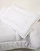 Roma Anti Allergy Microfibre Baby/Toddler Pillow Suitable from 12 Months
