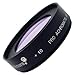 SIOCORE 55mm ACHROMAT +10 NAHLINSE bzw. MAKROLINSE, für z.B. CANON, NIKON, SONY, PANASONIC, OLYMPUS und PENTAX Camcorder, Kameras und Objektive mit 55mm Filtergewinde ...(powered by SIOCORE )