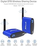 PAKITE Wireless AV Sender，PAT-535 5.8GHz 24 Channel 200M with IR input Wireless Audio Video Transmitter and Receiver Broadcasting Audio Video sender TV Signal