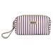 UberLyfe Luggage Cosmetic Cases cum Pouch - Purple - M (1173-M) RS.325.00