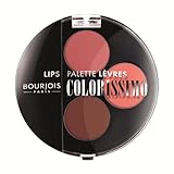 Bourjois Colorissimo Lip Palette Nudes Dandy