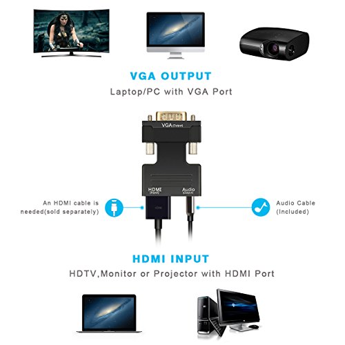 ONCHOICE( HDMI Buchse auf VGA Stecker ) 1080P HDMI zu VGA Konverter Adapter Box Audio Port VGA Verlängerungskabel Mini USB Energien Kabel 3,5 mm Audio Kabel Schwarz - 2