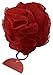 Fruits Body Puff Shower Bath Mop Sponge Scrunchie (Red)