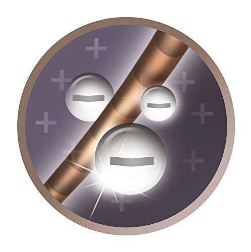 Remington CB7400 Glättbürste, keramikbeschichtete Borsten, geeignet für alle Haartypen - 6