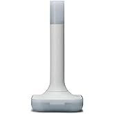 Connect ZBT-2 Home Assistant | Connect Zigbee, Thread, or Matter Devices to Home Assistant | Official Hardware