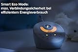 Philips Avent SCD580/00 Babyphone (Smart Eco Mode, Sternenhimmel-Projektor ) - 4