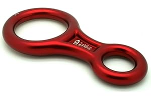 Climbing Technology Otto ubezpieczyciel