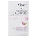 Dove Maximum Protection Go Fresh Pomegranate and Lemon Verbena Scent Anti-Perspirant Deodorant Cream 45 ml - Pack of 3