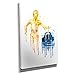 Produktbild Melting Droids - Kunstdruck auf Leinwand - Format: 20 x 30 cm