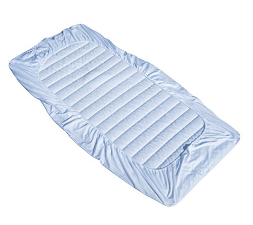★Salosan®★ Anti-Milben Matratzeneschoner, Matratzenschoner mit Spannbezug für Allergiker, Topper, Matratzenauflage (140 x 200 cm) - 7