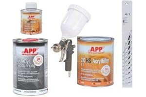 Appret garnissant gris APP 2K avec durcisseur + diluant + règle gradué + pistolet