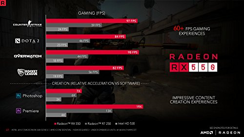 Aviator Starter RX 550 Intel Pentium G4560 2x 3.5 Ghz – AMD Radeon RX 550 4GB – 8GB Ram – 1TB LOL – COD – Dota2 – Battlefield – CS – WOW – getestet – MSI – LG -G.Skill - 3