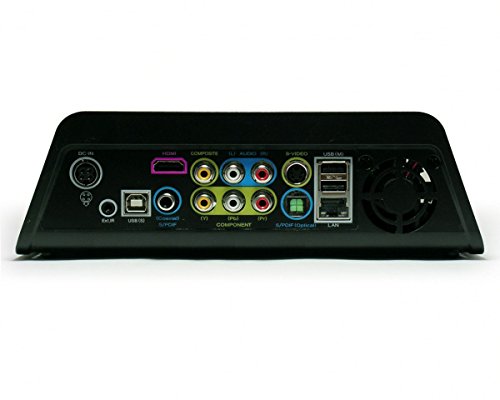iTab 36HD 1TB Full HD 1080p Media and DVD Combo Player - Image 3