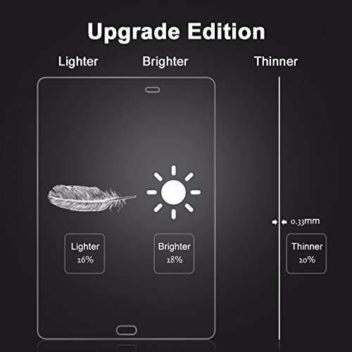 [2-pack] Galaxy Tab A 9.7 Schutzfolie, SIDARDOE gehärtetes Schutzglas für Samsung Galaxy Tab A 9.7, HD ultraklar, 0,33mm, 2,5D abgerundete Ecken, Härtelevel 9H, kratzfest, fingerabdruckabweisend, mit Garantie - 7