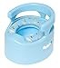 Potty | Wide Choice of Beautiful Potties | Stable for a Secure Hold | With Removable Inner Bowl (Blue)
