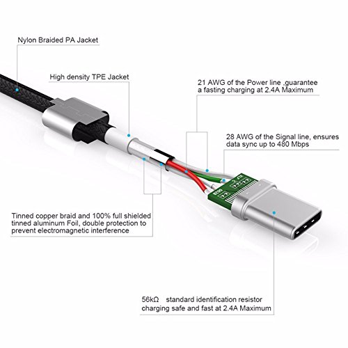 Gyges AWTY3456S USB-Kabel, 1M, goldfarben, Stück: 1 - 3