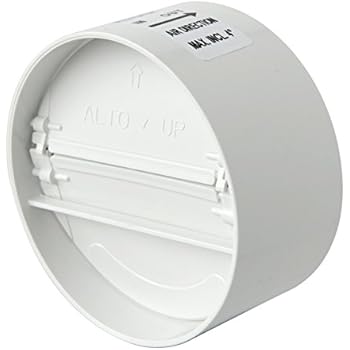 VALVOLA DI NON RITORNO DOPPIA PILOTA Tubo 12 | Acquistare Online A Buon Prezzo - Foto 3