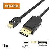 Überträgt Audio und Video; Unterstützt Videoauflösungen bis zu 4K, Low-Profile-Anschluss blockiert nicht benachbarte Ports auf Ihrem Computer hat Zugentlastung für lange Lebensdauer geformt und hat ergonomische Laufflächen für einfache An- und Ausstecken