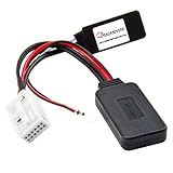 Erweitert Ihr bestehendes OEM Radio um den drahtlosen Musik-Empfang via Bluetooth - auf Belegung achten!