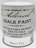 Ideal para utilizar en la decoración de muebles y otros objetos en trabajos de restauración