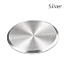 Produktbild Neverending Handyhalterung Auto Magnet Universal KFZ Handyhalter einstellbar für iPhone X, iPhone 8, iPhone 7, iPhone 6, Samsung Galaxy S8/ S7/ S6 und alle Handys