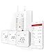 Produktbild AirPatrol SmartHeat - Intelligente Fußbodenheizungsaktor Heizungsanlage mit drahtlosen Thermostaten, iOS & Android Smartphone-Steuerung für jeden Raum (StarterPack)