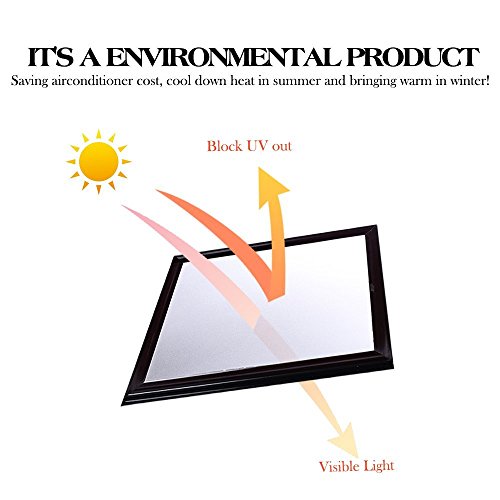 Rabbitgoo Privatsphaere Fensterfolie Mattiert Film Leimfrei Anti UV Fenstersticker Waermeregelung Fensteraufkleber Selbstklebend fuer Privatsphaere Buero Konferenzraum Badezimmer, Schlafzimmer, Wohnzimmer 90*200cm - 6