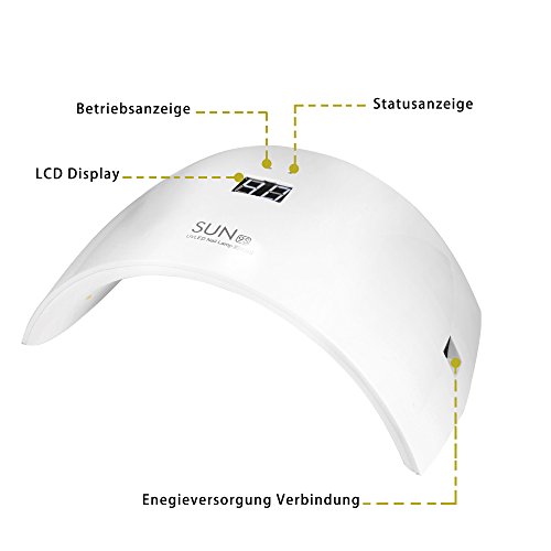 ACEVIVI Nageltrockner Nagellacktrockner LCD Display Nail Dryer UV-Nagellampe Lichthärtegerät Lichthärtungsgerät LED Infrarot Sensor Wiederaufladbar für Shellac und Gelnagellack mit Timer(10s), Weiß - 2