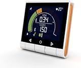 geo Minim Electricity Energy Monitor
