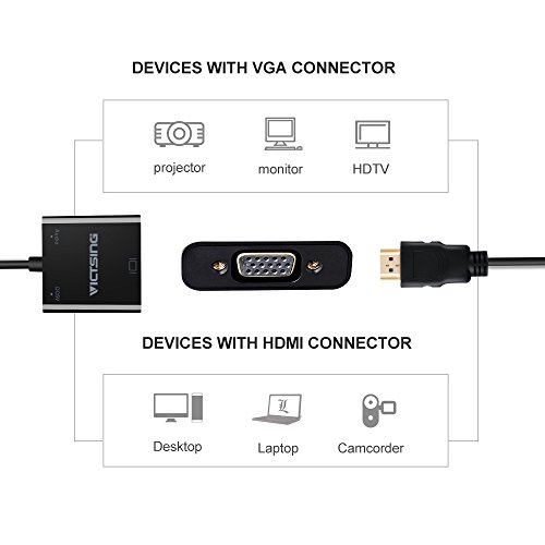 [Vergoldete] VicTsing 1080P HDMI auf VGA male zu female Video Audio Adapter-Kabel Converter mit Micro-USB und 3,5 mm Audio-Anschluss&Kabel für PC Laptop-DVD, Raspberry Pi und andere HDMI-Eingabegeräte - 4