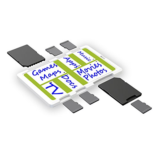 DiMeCard-SD: SD + microSD Speicherkartenhalter WEISSE /Eco (Kreditkartenformat) - 2