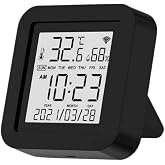 Novato Tuya Compatible Wifi IR Control with Screen and Sensor