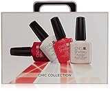 CND Shellac Chic Trial Pack (New Intro Starting Kit 2014)