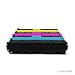 Produktbild Eurotone Print Cartridge remanufactured für HP Color Laserjet CP 1525 N/NW cm 1415 FN/FNW ersetzten CE320A CE321A CE322A CE323A Patronen im Spar Set - kompatible Premium Kit Alternative - Non OEM