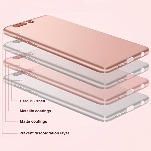 Oro rosa Ultra-delgado Funda Case Cover y Protector de Pantalla Para Huawei Honor 9 5 15 pulgadas Vooway MS70383 reviews Oro rosa Ultra-delgado Funda Case Cover y Protector de Pantalla Para Huawei Honor 9 5 15 pulgadas Vooway MS70383
