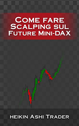 Come fare Scalping sul Future Mini-DAX