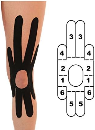 Kindmax 5 Pack - Kinesiology Tape Knee Support - K Tape For Knee Pain Black