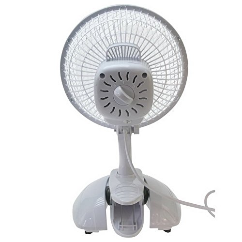 Ventilator zum Anklemmen, 2-stufig, Ø 21 cm, 16Watt - 2