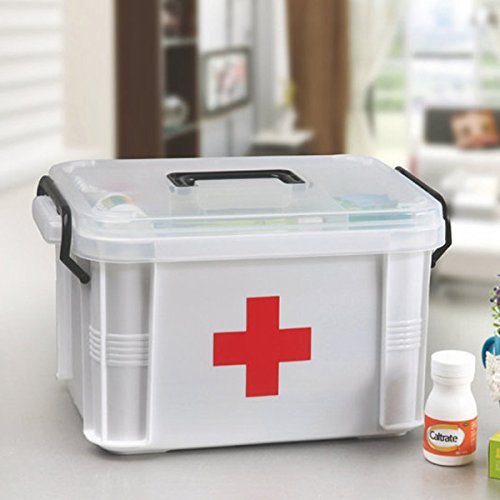 Itian Medizinische Erste Hilfe Kit, Tragbare Medizin-Box—S (Keine Medizin, nur ein Feld) - 3