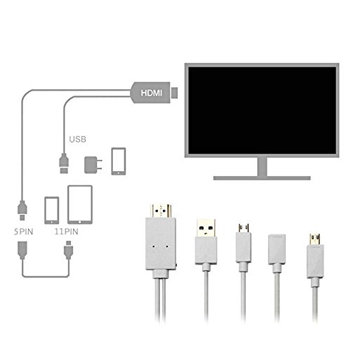 Acnacy HDMI-Kabel, weiß, Stück: 1 - 3