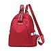 Produktbild JIAN Rucksack PU Casual Daypack Wasserdichte Diebstahl Rucksack Passt Frauen Damen Mädchen College Gym Arbeit Sport,Red
