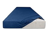 3er-Pack Frottee-Spannbetttücher in der Größe 70 x 140 cm zum Knaller-Preis! Erhältlich in 26 Farben!, 70 x 140 cm, marine - 7