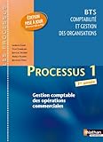 Image de Processus 1 - Gestion comptable des opérations commerciales - BTS CGO 1re année