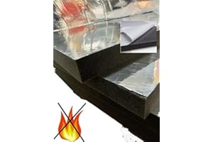 MAIL2MAIL Glatt Schaumstoff Aluminiumfolie SELBSTKLEBEND FOLIE Dämmung Schallschutz Flammhemen- MVSS302d akustik (Mit Selbstklebend, 8 cm)