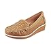 MOCHI Women BEIGE Synthetic RS.995.00