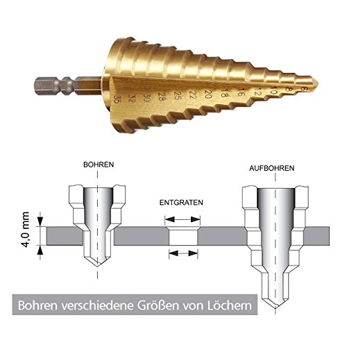 MOHOO 6-35mm Stufenbohrer titannitriert Schritt Kegelbohrer 13 Schritte Hex Schaft HSS Tool Kit Konusbohrer - 3
