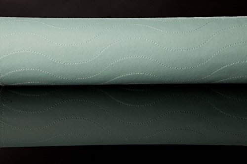 Castejo CA3302/C – Inkontinenzunterlage / Inkontinenzauflage 90×75 cm castejo Blau/grün -nur einmalig Porto! - 5