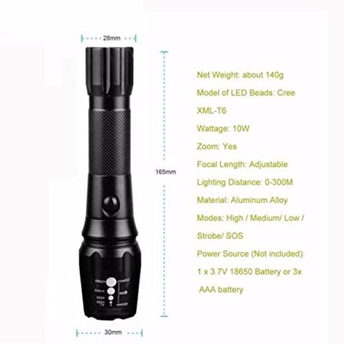 Tonsee G700 LED Zoom Flashlight X800 Military Lumitact Torch 18650 Battery Charger - 4