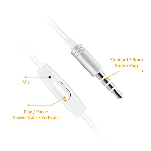 Auricolari In Ear,SENDIS Cuffie In-Ear Stereo Universale con Microfono per iPhone, Smartphone Android, Tablet ecc - Bianco