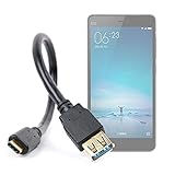 Para tablets, smartphones, portátiles...